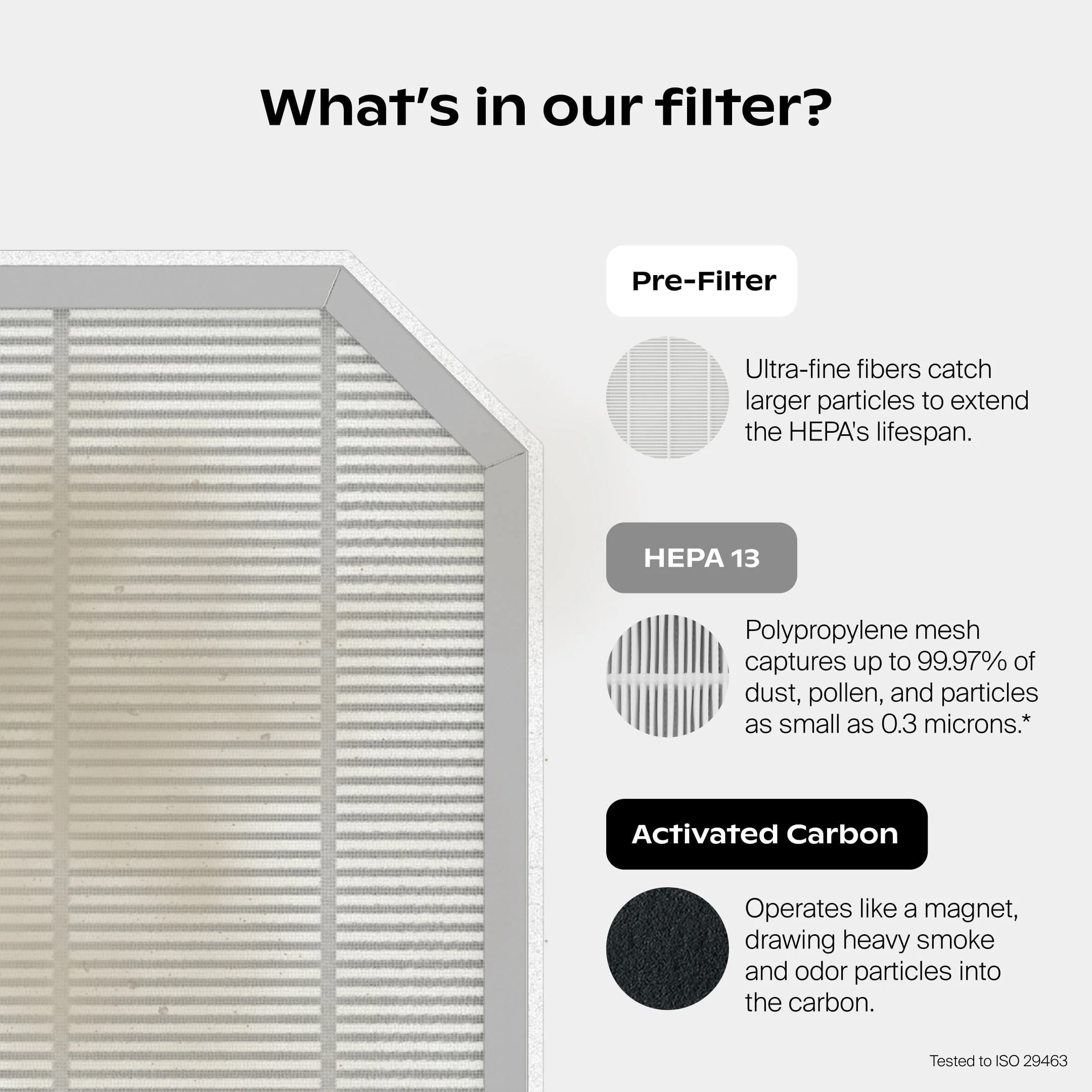 Bedside Air Purifier - Image 19