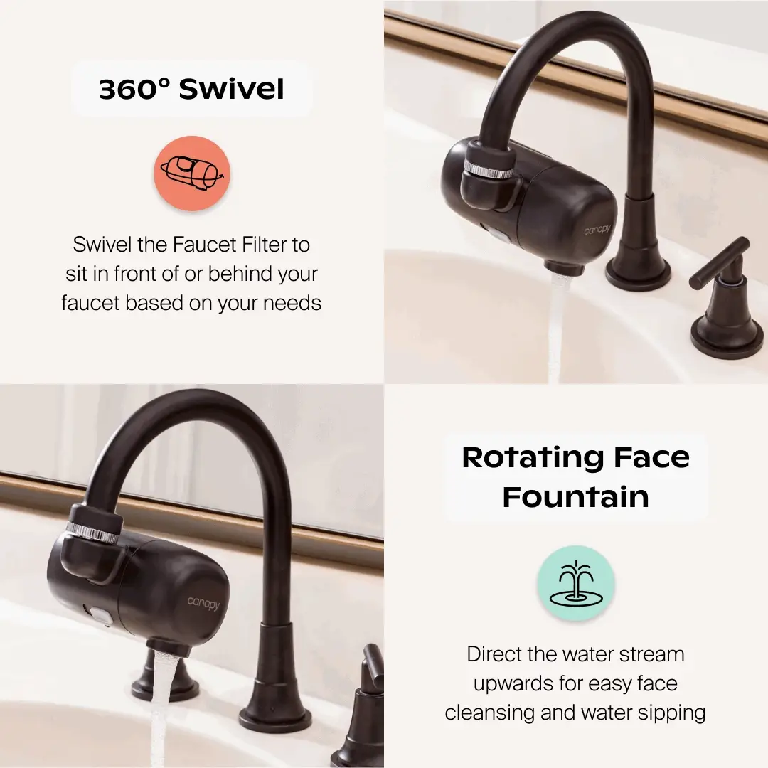 Faucet Filter - Image 16