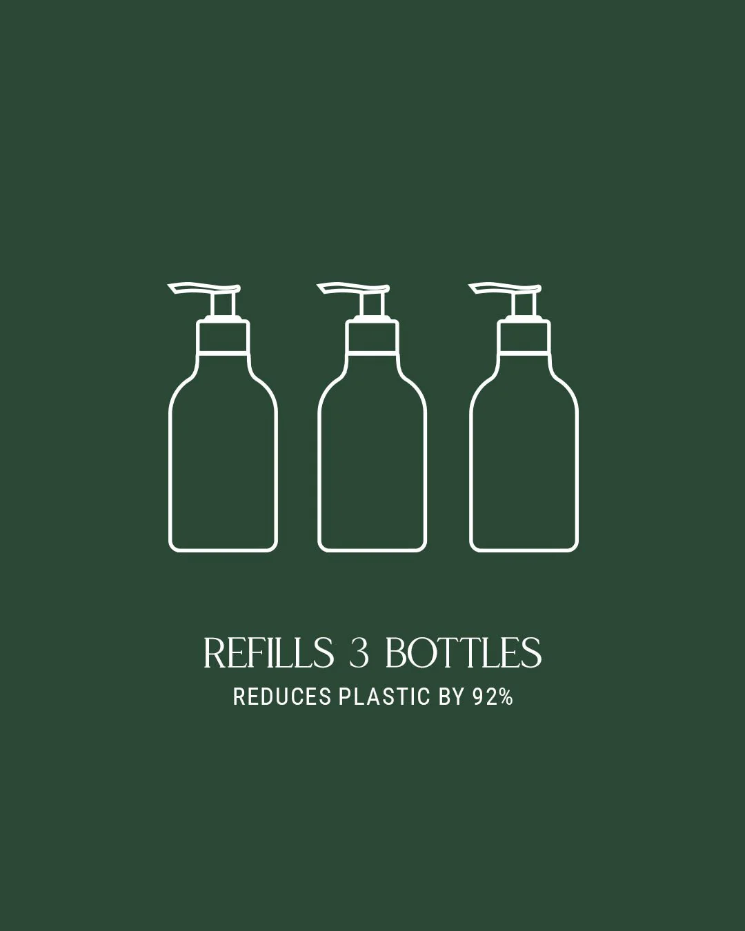 Hand Wash Refill - Image 5