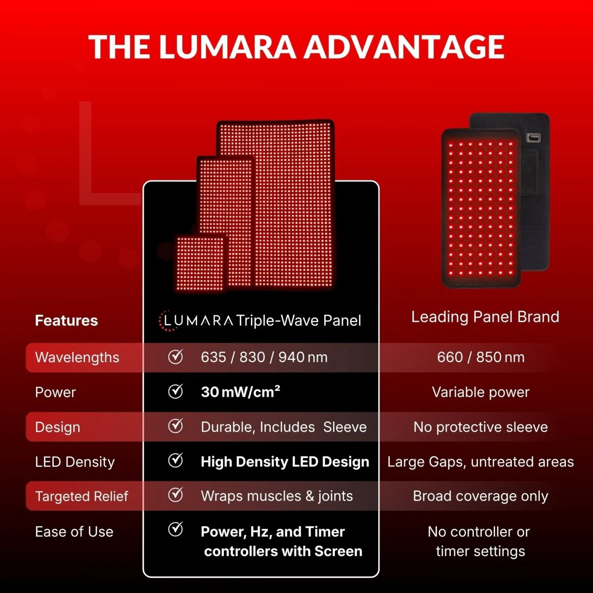 Lumara Pad - Image 6