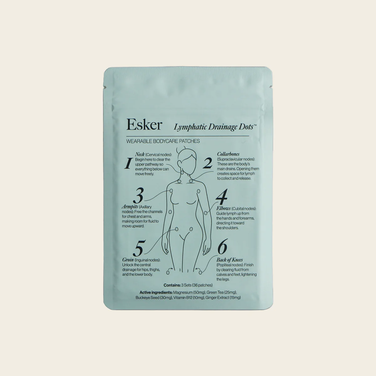 Lymphatic Drainage Dots - Image 8