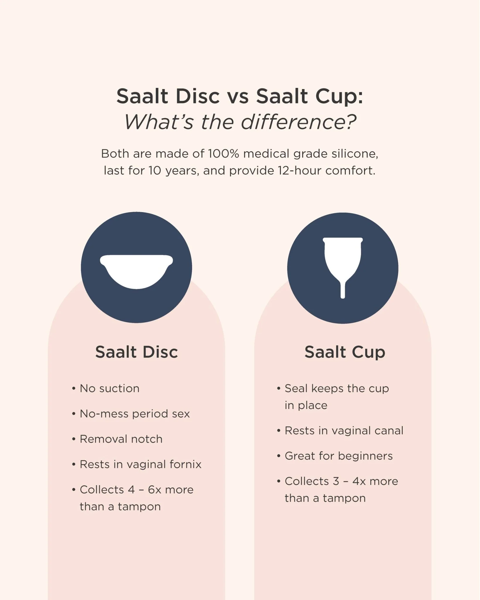 Saalt Disc Duo - Image 7
