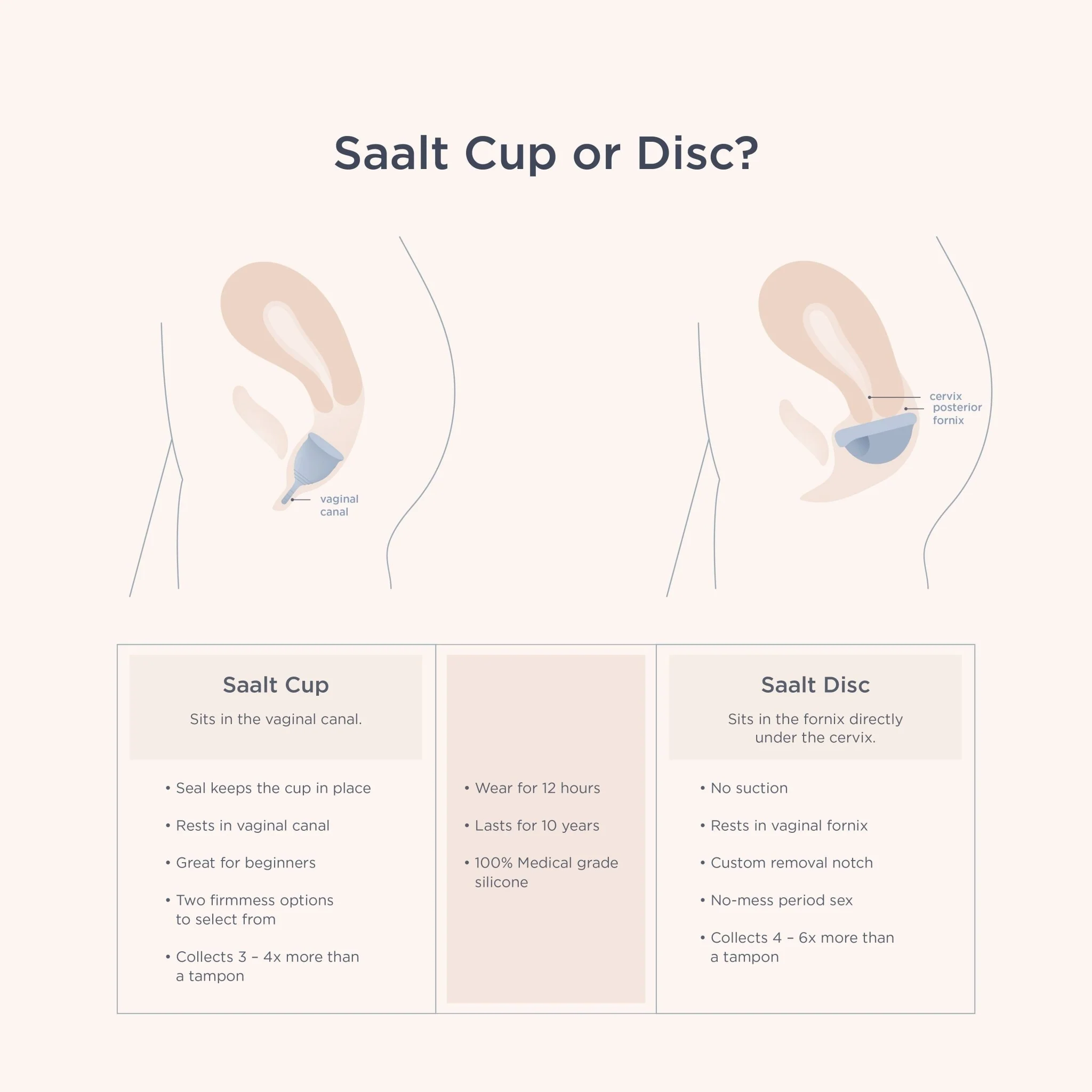 Saalt Soft Cup - Image 19
