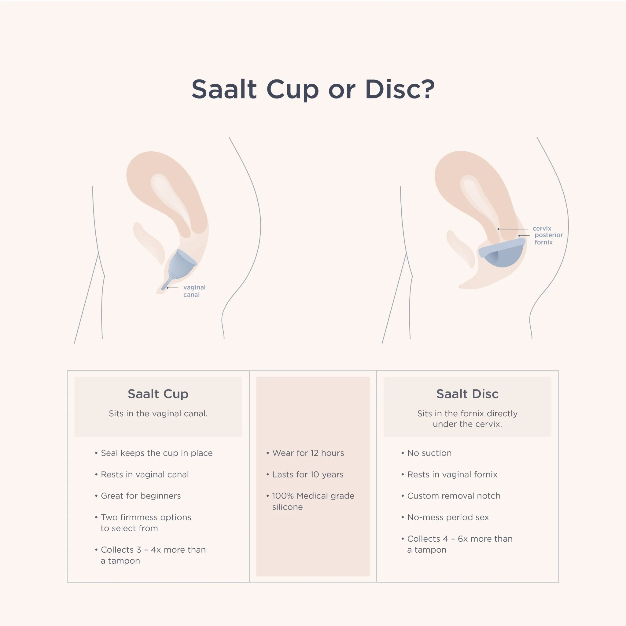 Saalt Twin Pack - Image 11
