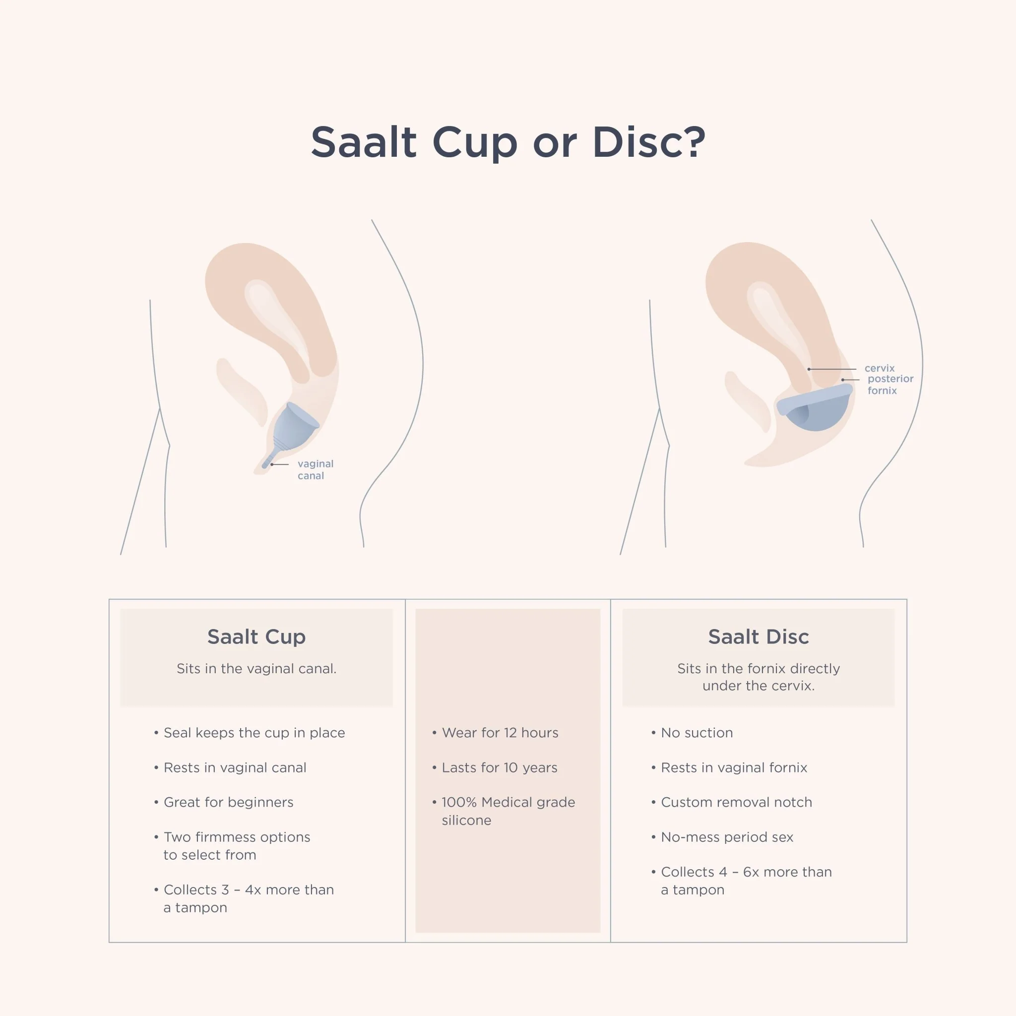Saalt Twin Pack - Image 12