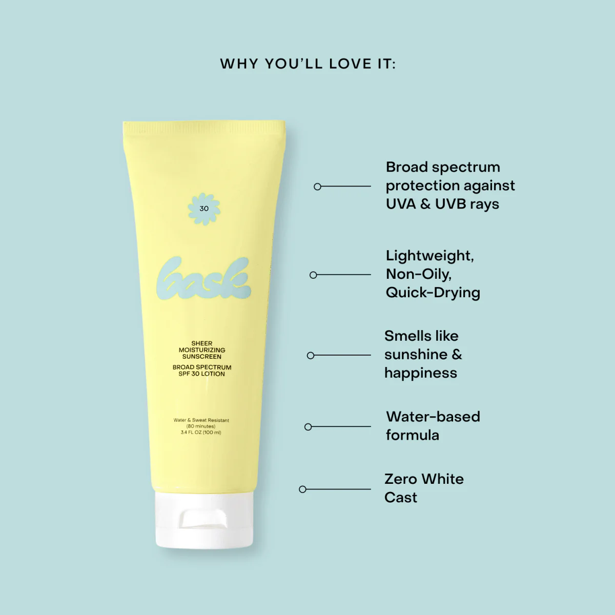 SPF 30 Lotion 4-Pack - Image 5