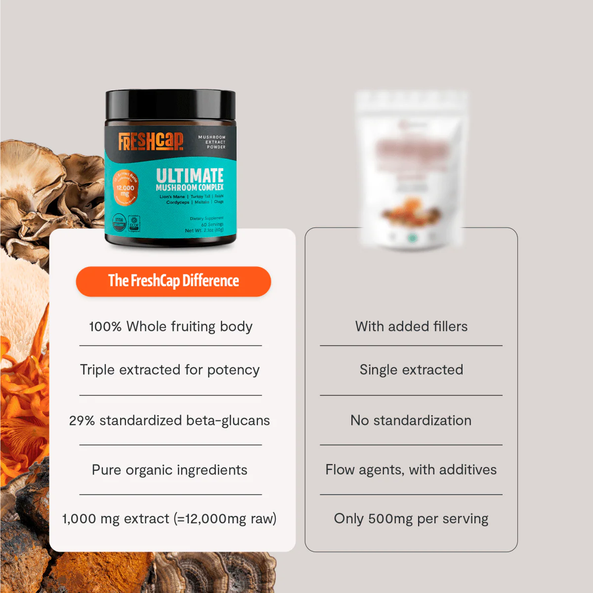 Ultimate Mushroom Complex Powder - Image 14